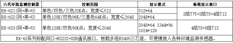 必发365(中国)兴趣网投天天必发