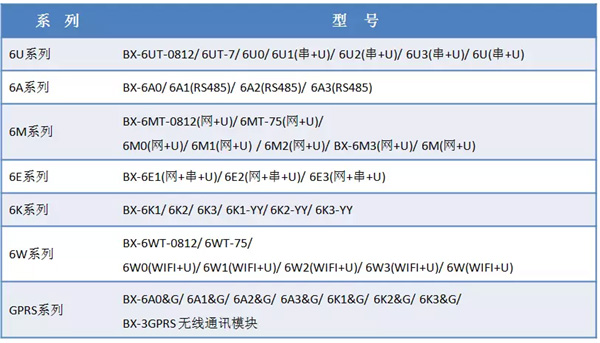 必发365(中国)兴趣网投天天必发