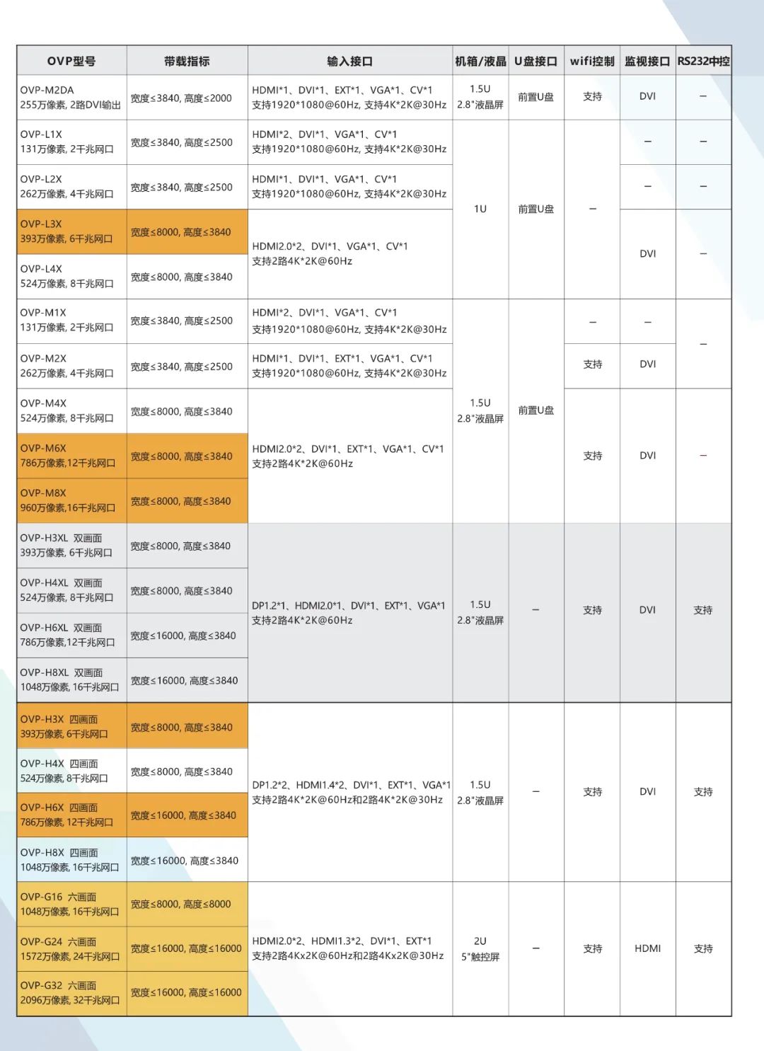 必发365(中国)兴趣网投天天必发