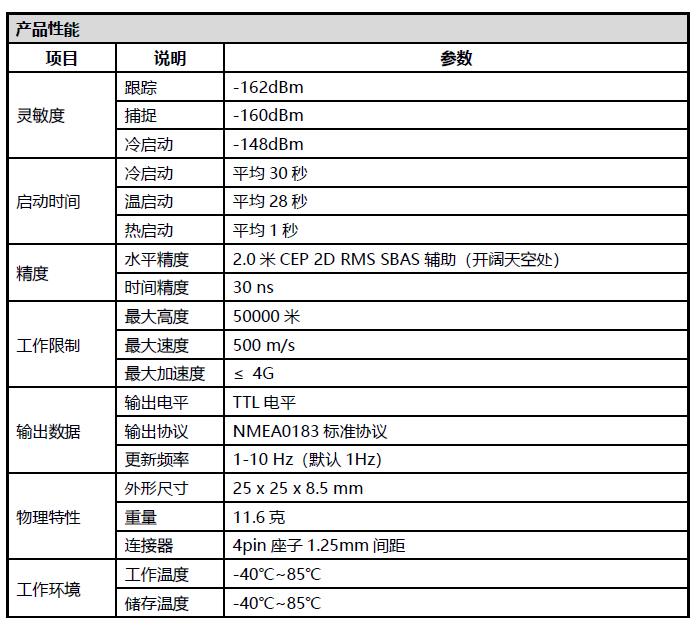 必发365(中国)兴趣网投天天必发