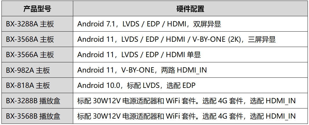 必发365(中国)兴趣网投天天必发